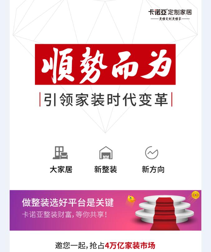 整裝真的是裝修公司新增長點嗎？與定製家居合作靠譜嗎？