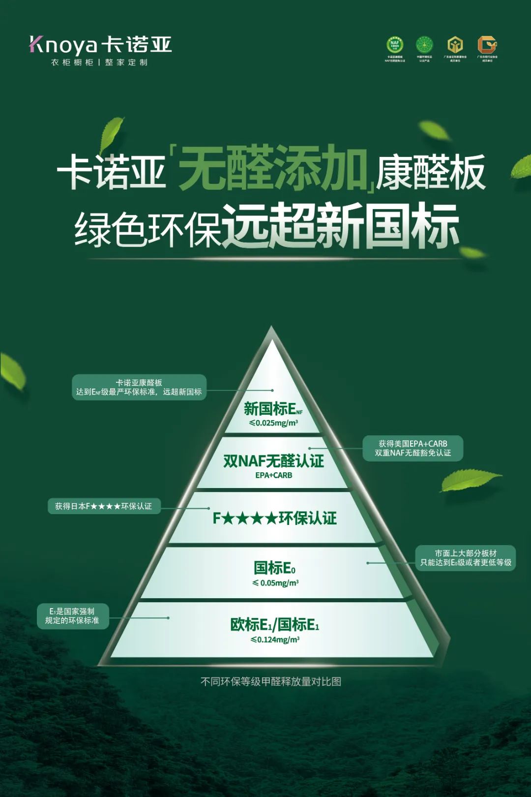 哔哩哔哩视频APP版下载板材