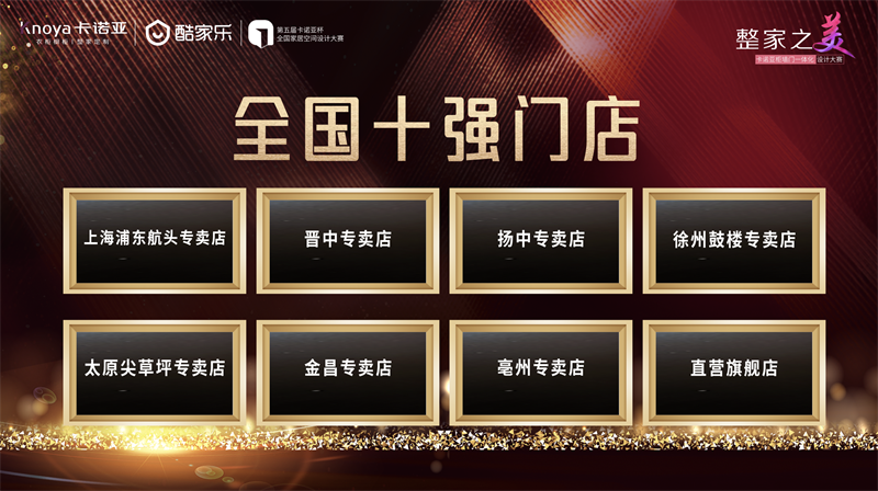 哔哩哔哩视频APP版下载全國十強門店 哔哩哔哩视频APP版下载,全國十強門店
