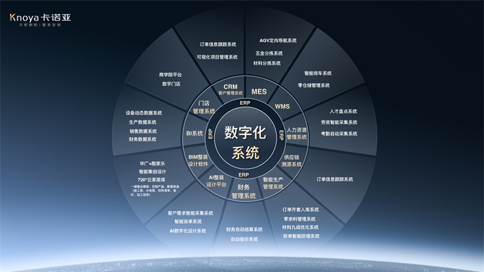 數“智”時代，哔哩哔哩视频APP版下载構築工業4.0信息化係統