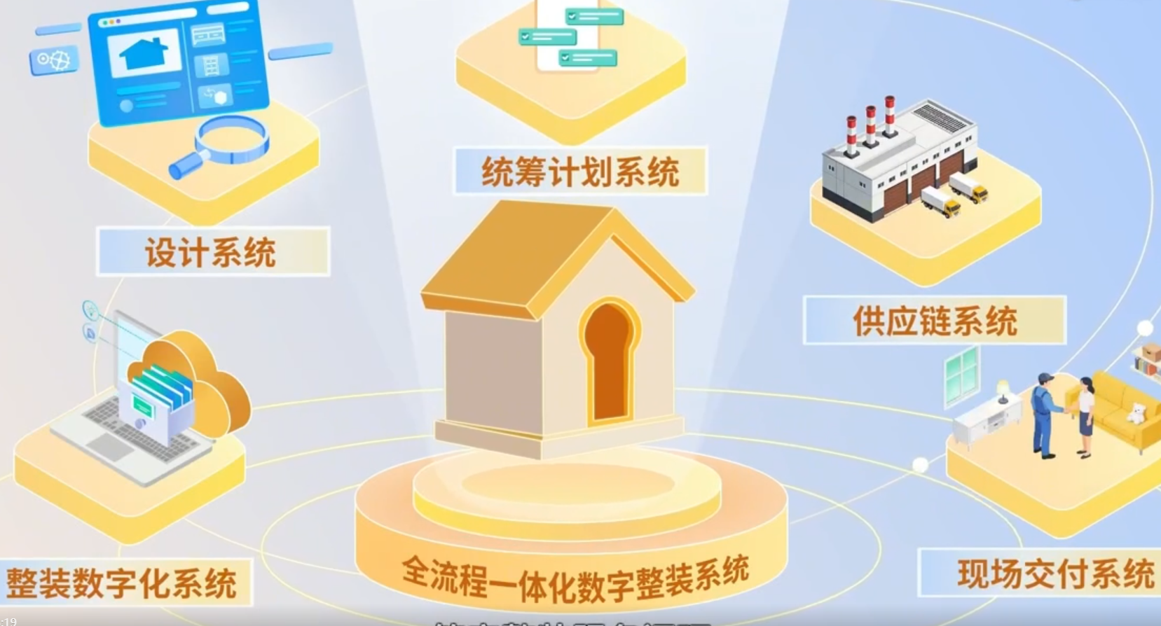 哔哩哔哩视频APP版下载全流程一體化數字整裝係統